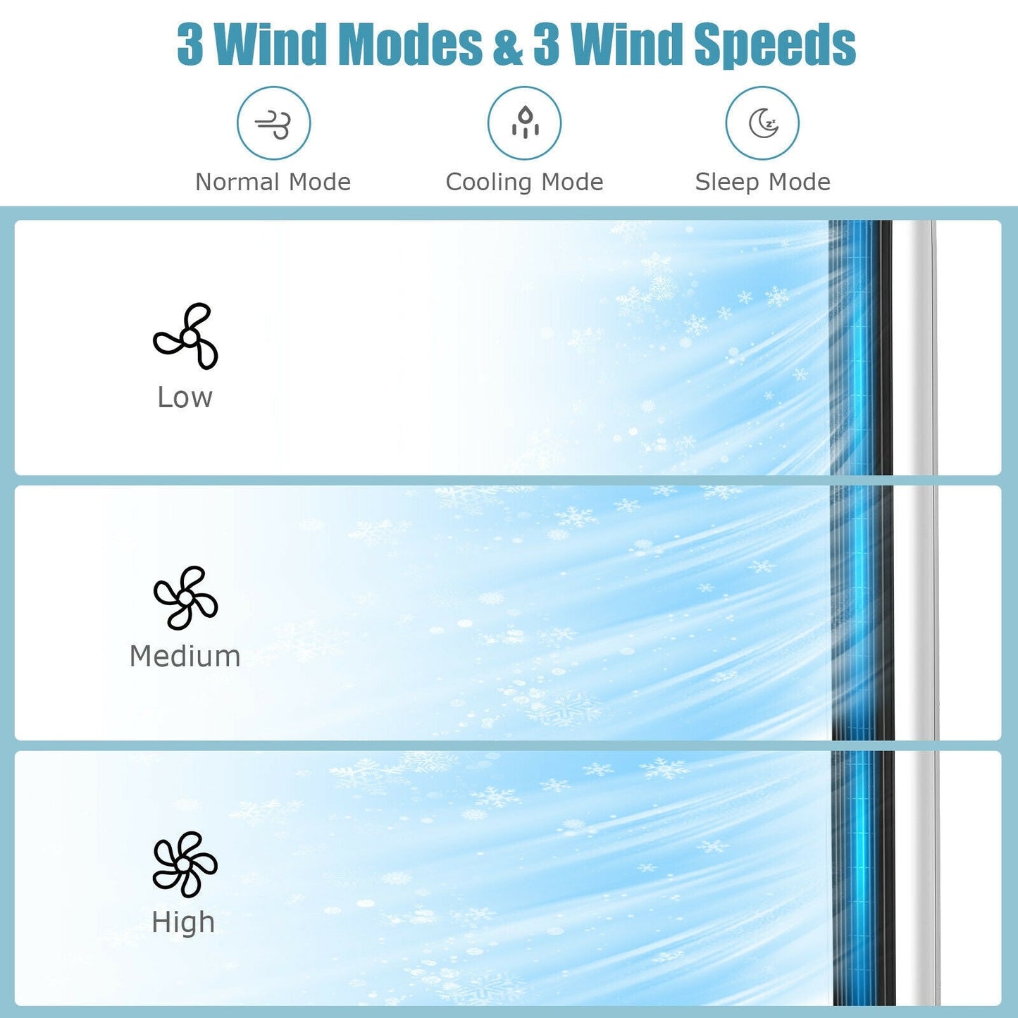 41 Inches Evaporative Air Cooler with 3 Modes and 3 Speeds !
