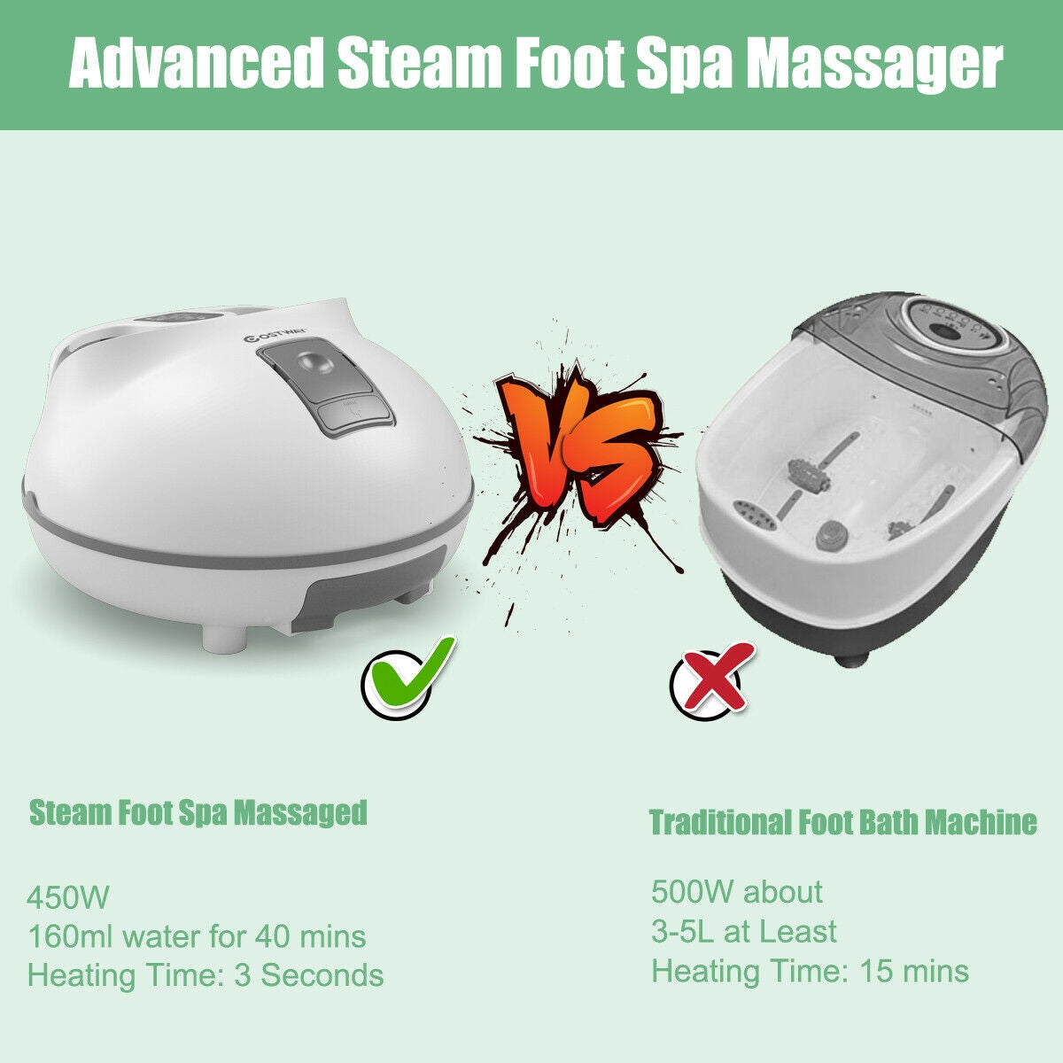 Steam Foot Spa Bath Massager Foot Sauna Care with Heating Timer Electric Rollers-White/Grey