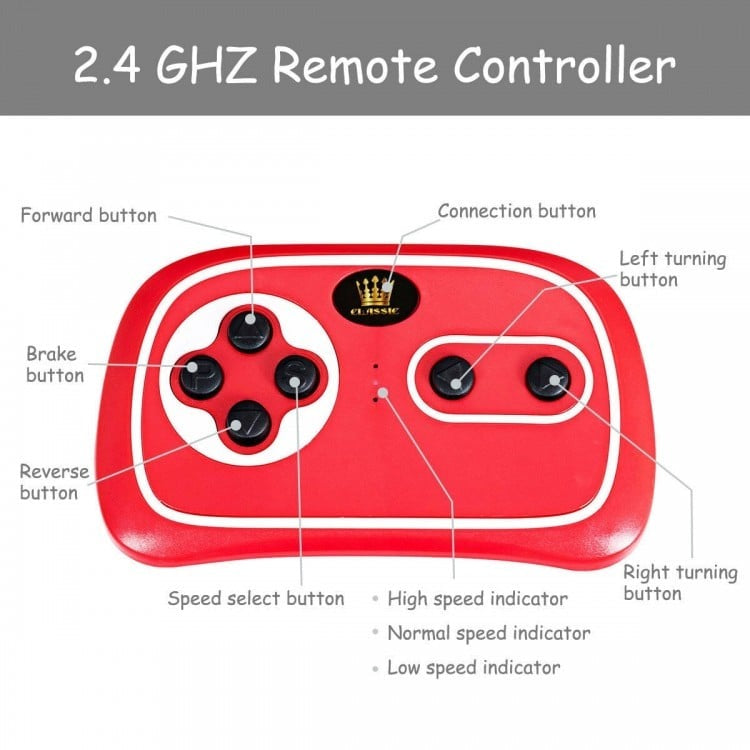 12V Kids Electric Ride on Car with Remote Control and Music Function - WHITE