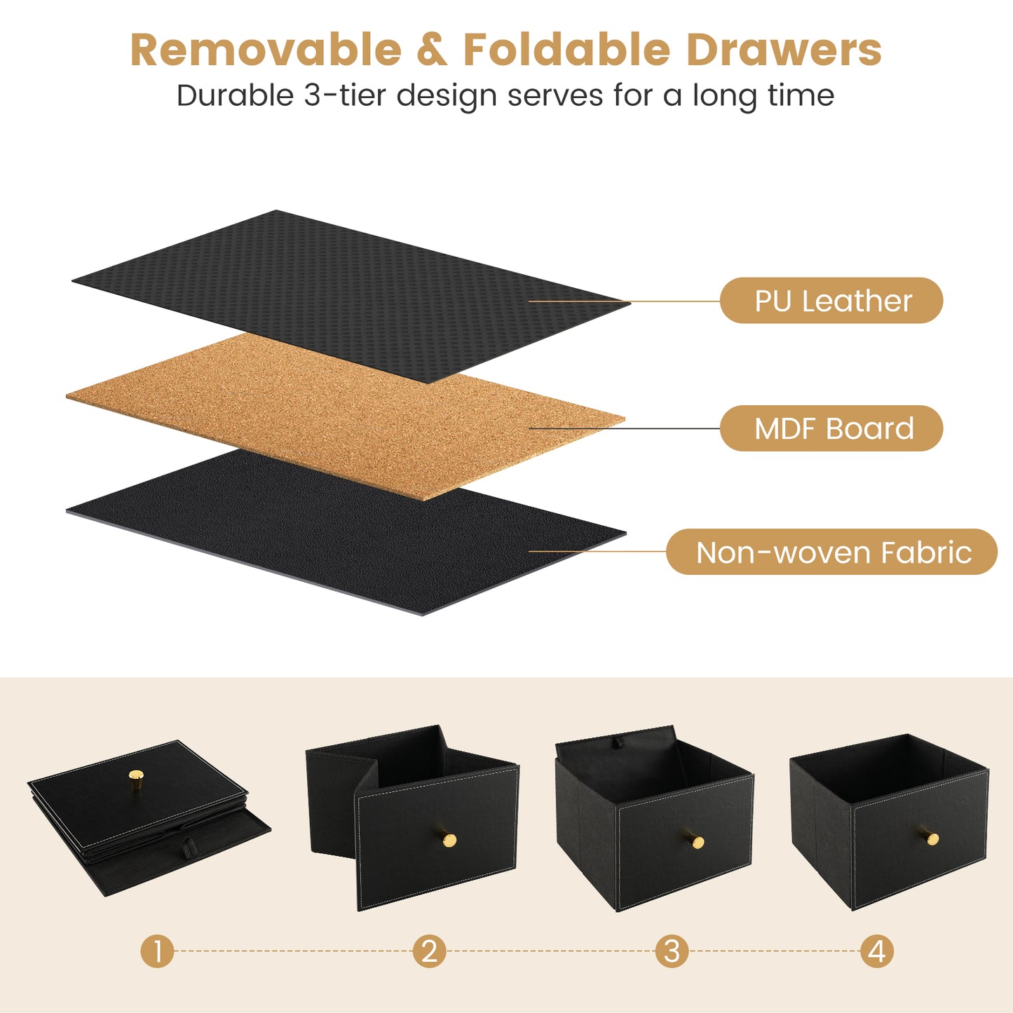 Floor Dresser Storage Organizer with 5 Drawers with Fabric Bins and Metal Frame (Fully Assembled)