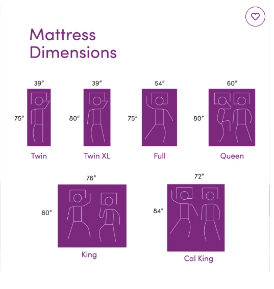 Queen- Wayfair Sleep™ 8" Firm Gel Memory Foam Mattress