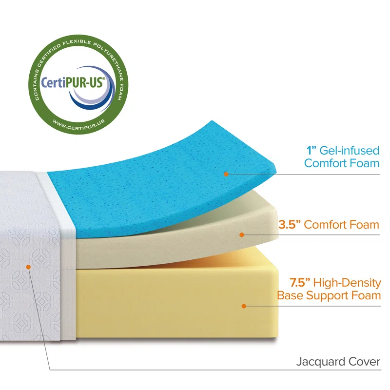 wayfair sleep 12`` firm gel memory foam mattress, Queen