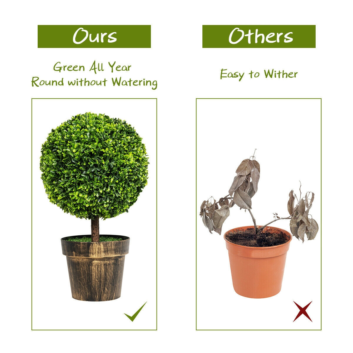 2 Pieces, 24 Inch Artificial Boxwood Topiary Ball Tree for House and Office