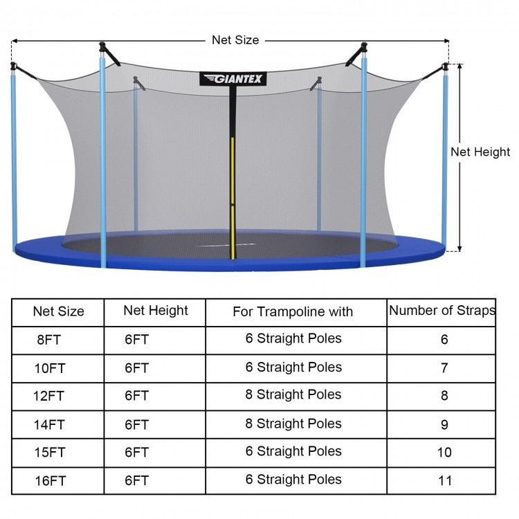 Replacement Weather-Resistant Trampoline Safety Enclosure Net*14FT*