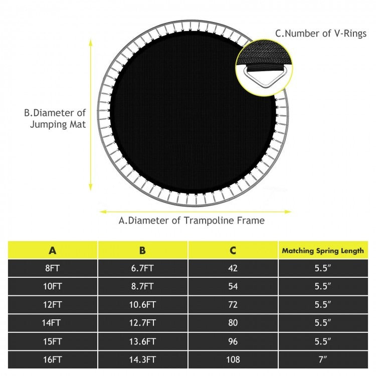 High-Elastic PP Replacement Jumping Mat-16 ft