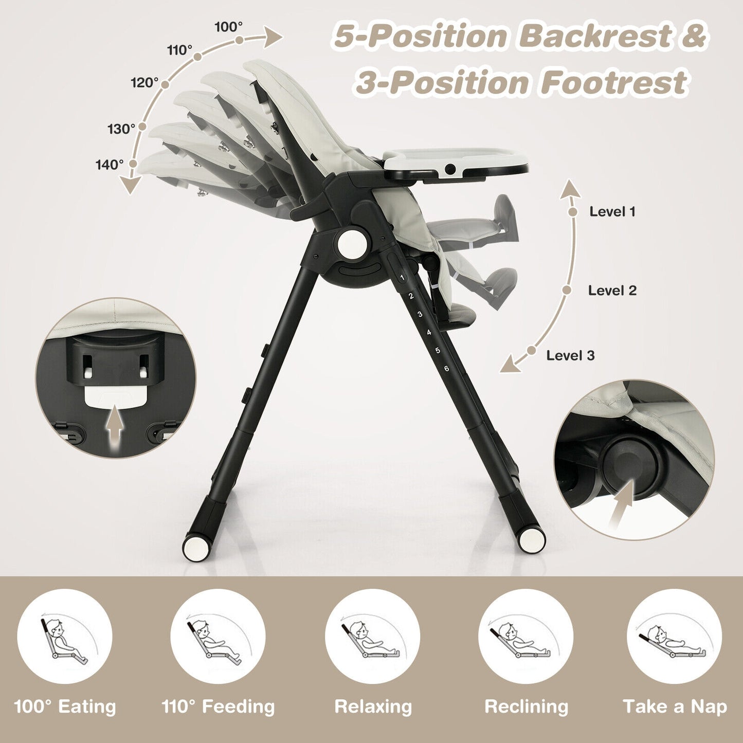 4-in-1 Baby High Chair with 6 Adjustable Heights-Gray (1 Box, Unassembled)