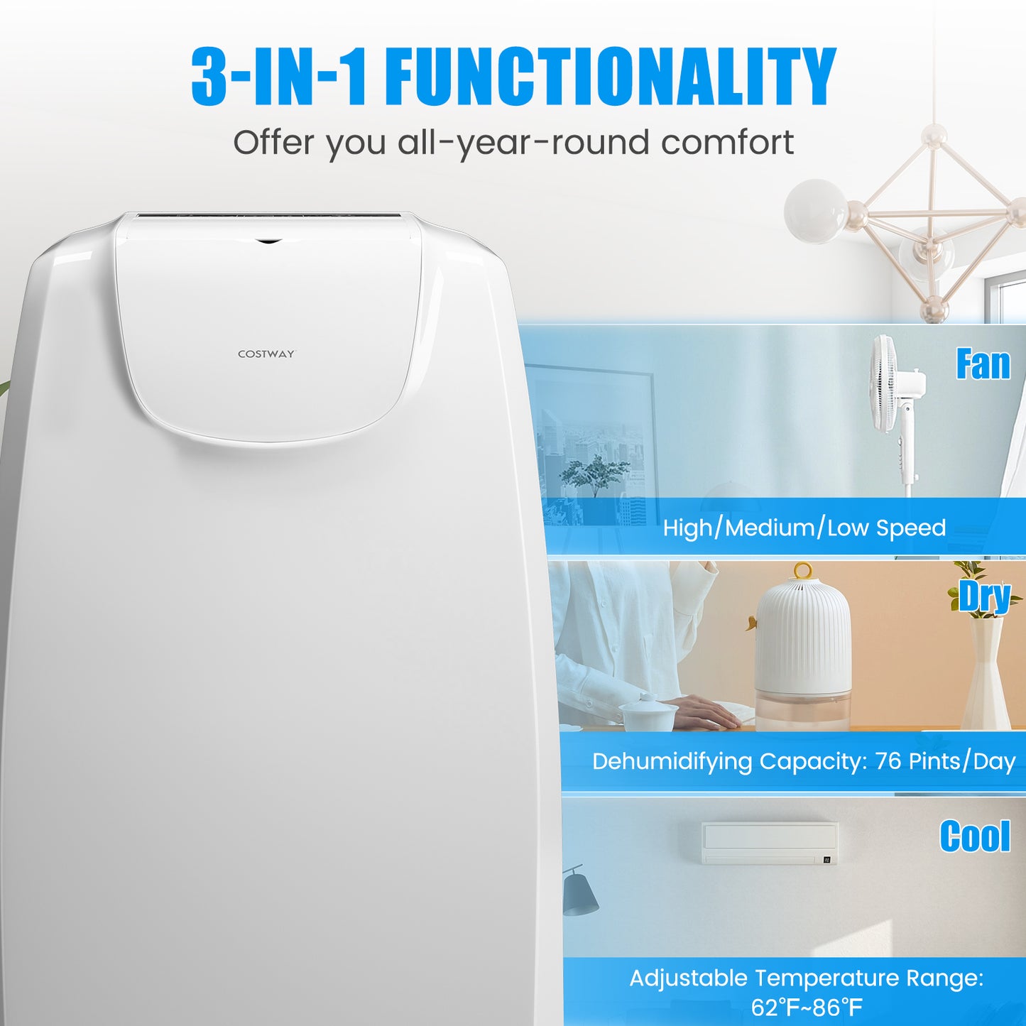 11500 BTU Dual Hose Portable Air Conditioner with Remote Control-White