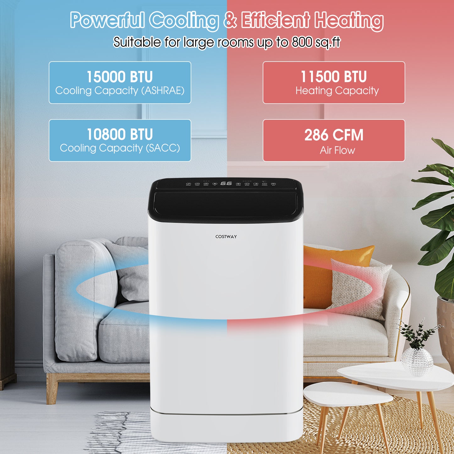 HEAT PUMP, 15000 BTU Portable Air Conditioner with Heat Pump and Auto Swing-White