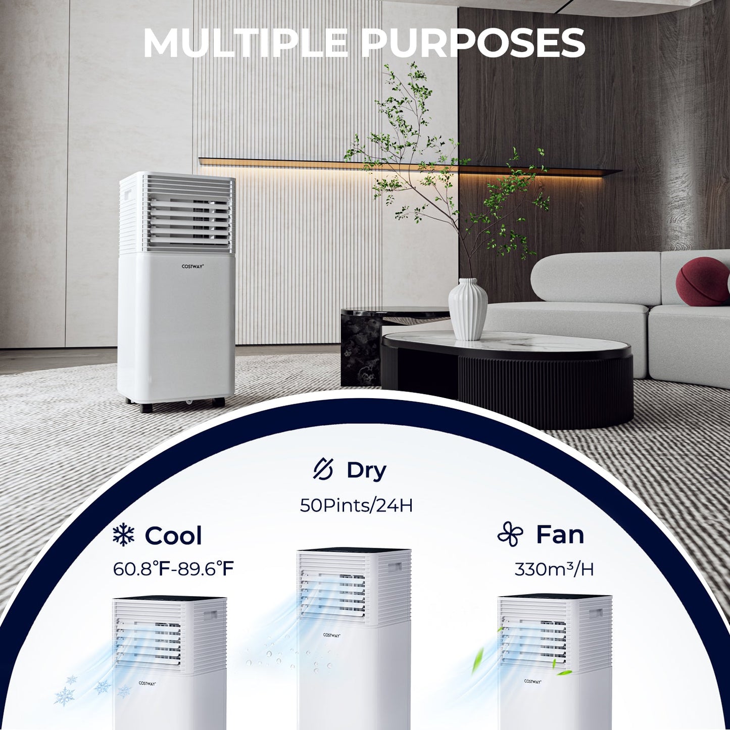 10000 BTU Air Conditioner with Fan and Dehumidifier Mode-Black