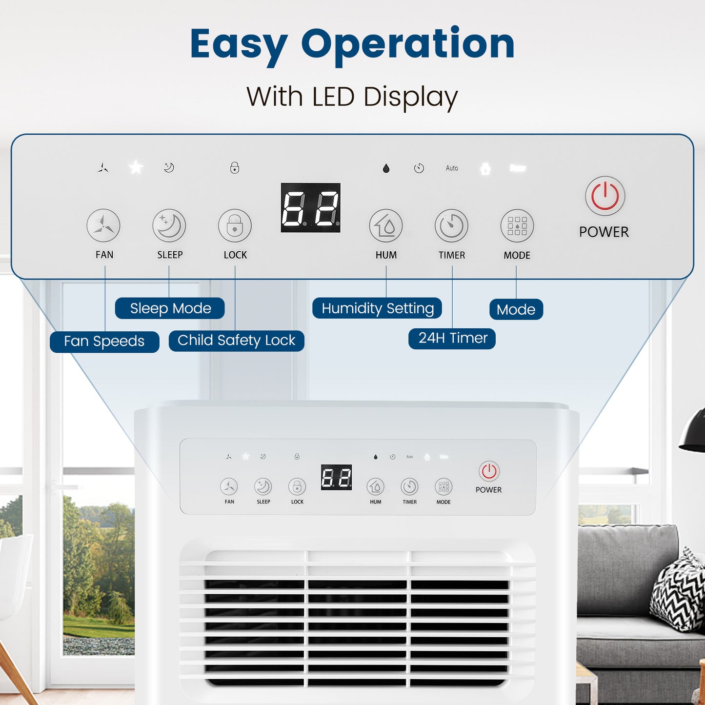 Portable Quiet Dehumidifier for Rooms up to 2500 Sq. Ft-Blue, no box or manual, small mark on front