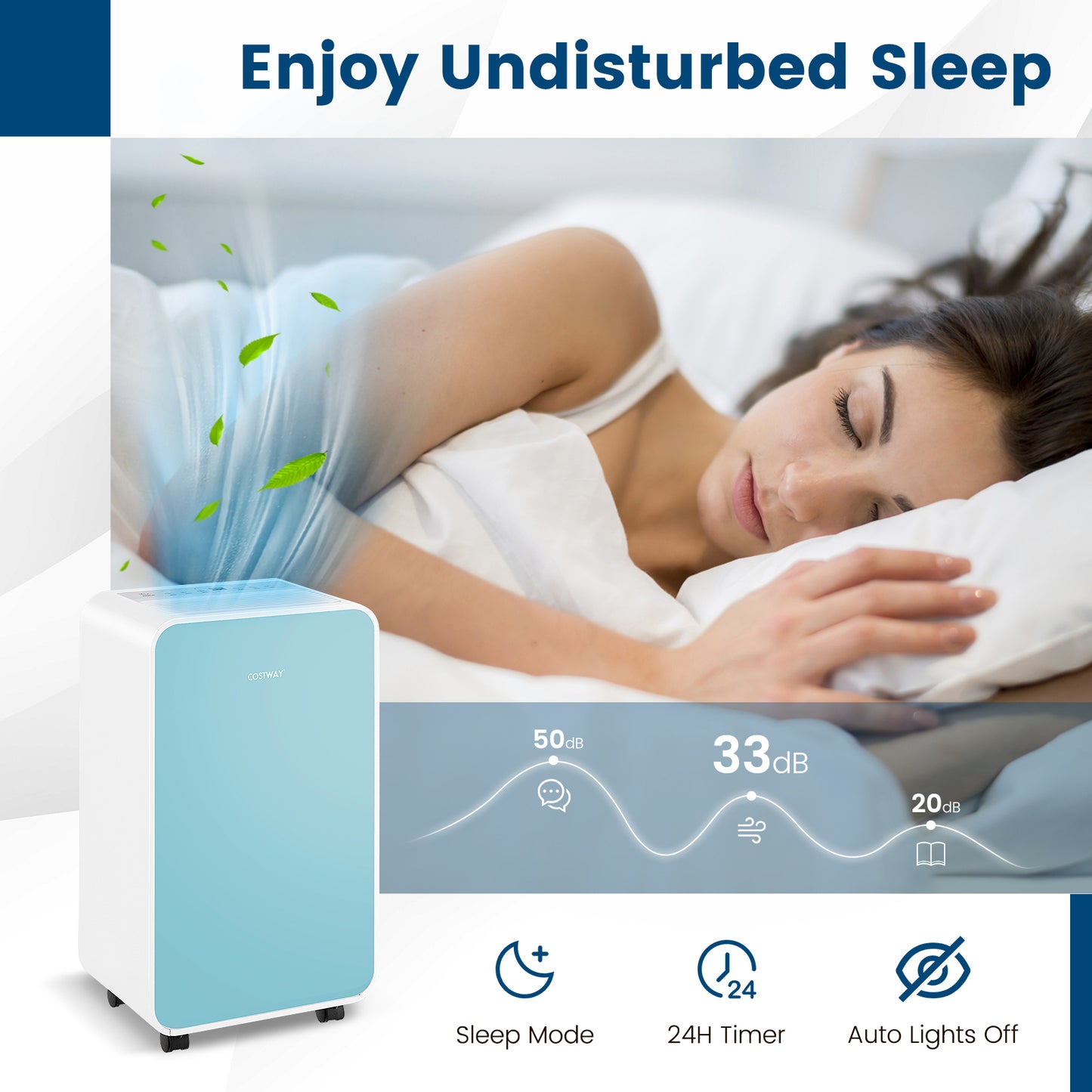 Portable Quiet Dehumidifier for Rooms up to 2500 Sq. Ft-Blue, no box or manual, small mark on front