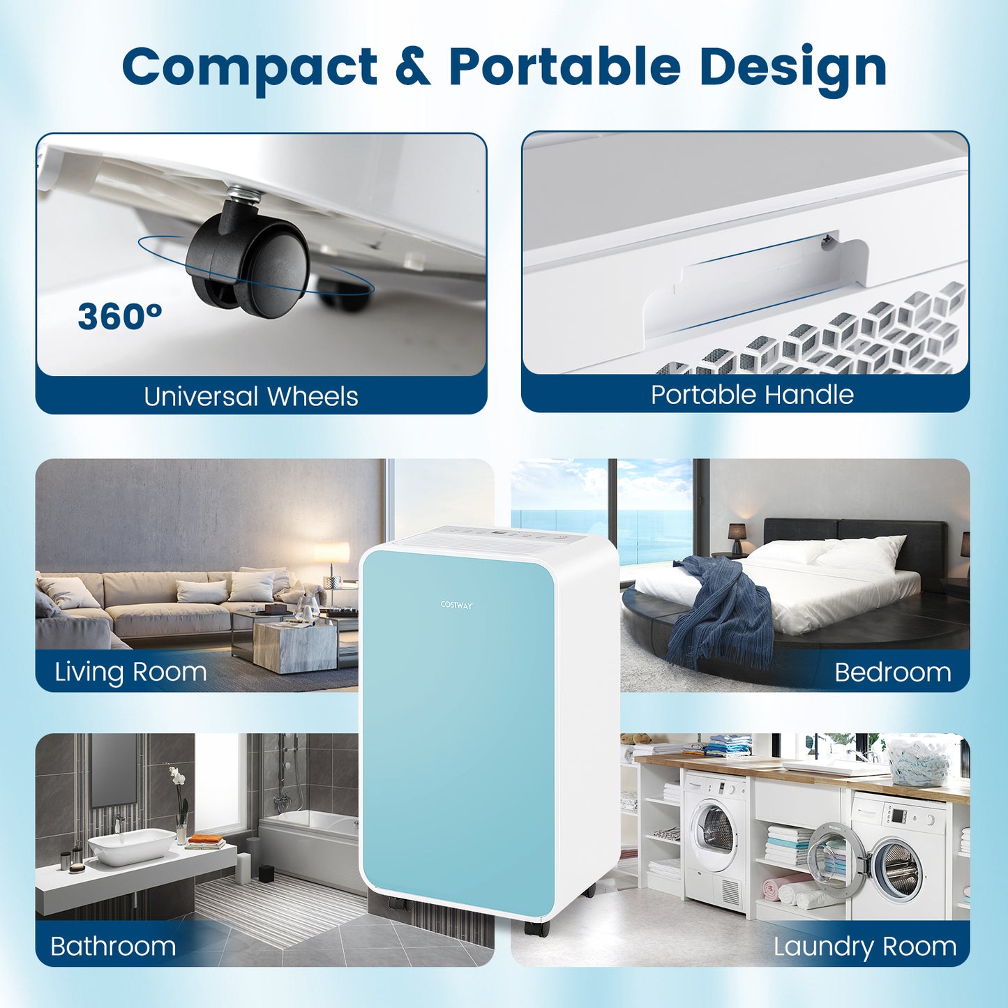 Portable Quiet Dehumidifier for Rooms up to 2500 Sq. Ft-Blue, no box or manual, small mark on front