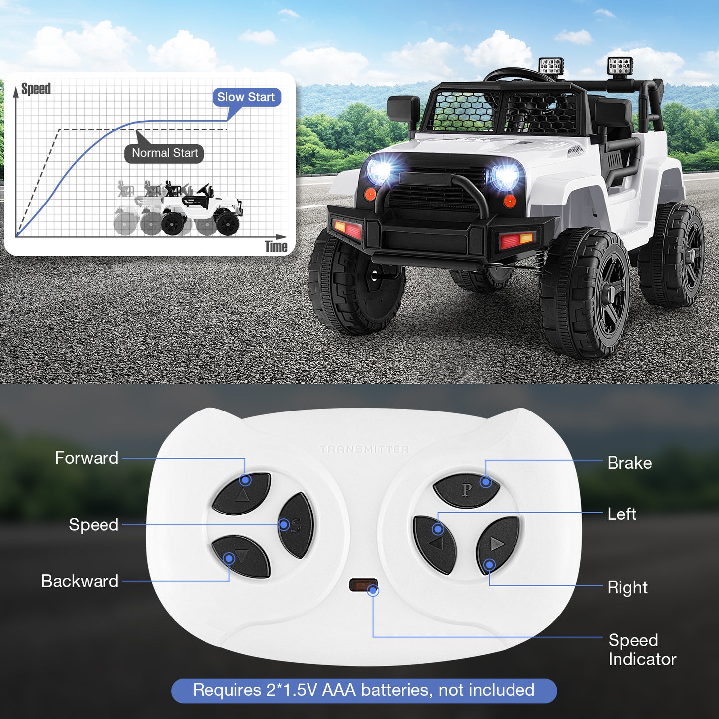 12V Kids Ride On Truck with Remote Control and Headlights-White (Customer Return - See Description))