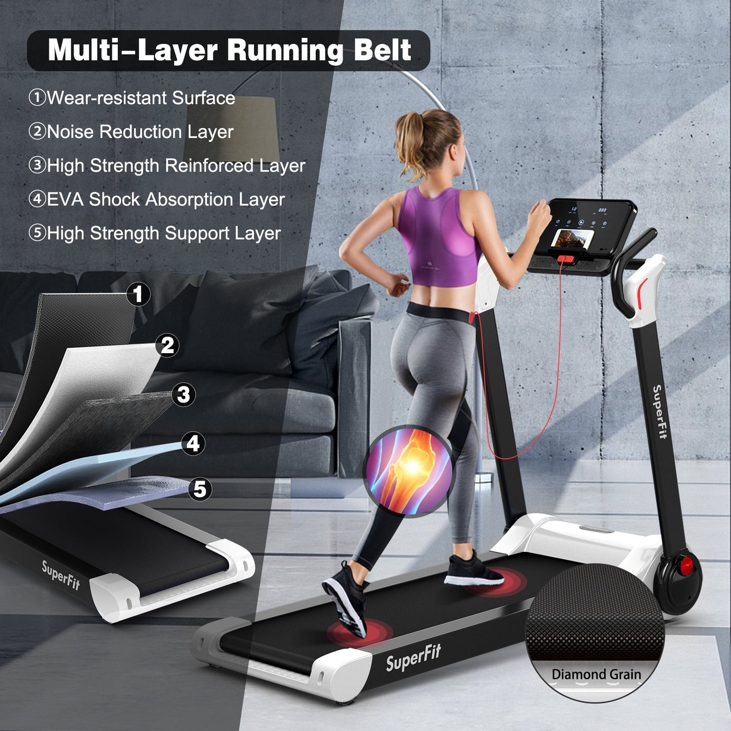 2.25 HP Electric Motorized Folding Running Treadmill Machine with LED Display and APP Control-White (MAX 265lbs)