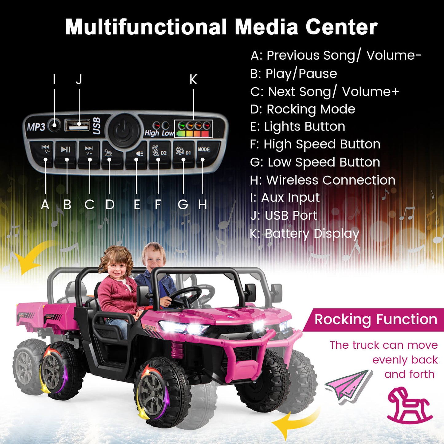 2-Seater Kids Ride On Dump Truck with Dump Bed and Shovel-Pink, Customer Return, signs of use, Tested