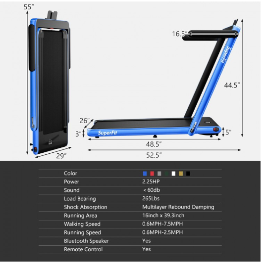 SPECIAL - 2.25HP Folding Treadmill with Remote Control-Navy (Shipping Damage)