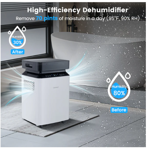 4500 Sq. Ft Dehumidifier with Continuous and Auto Mode-70 Pints