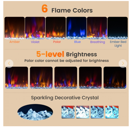 23 Inch 1500W Recessed Electric Fireplace Insert- Silver (No Remote)