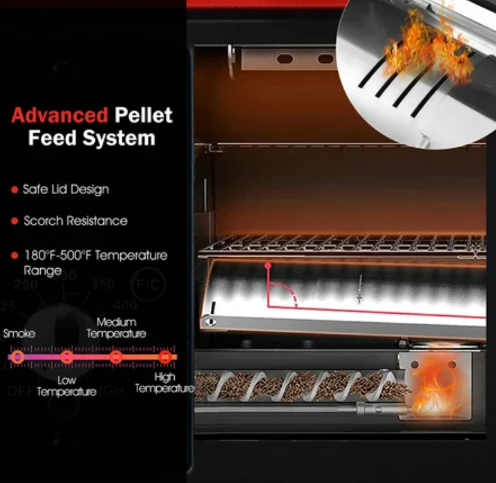SALE, Portable Tabletop Pellet Grill Outdoor Smoker BBQ w/Digital Control System Red