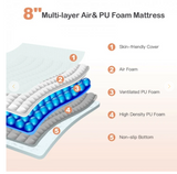 8 inch, memory foam mattress, full/double,