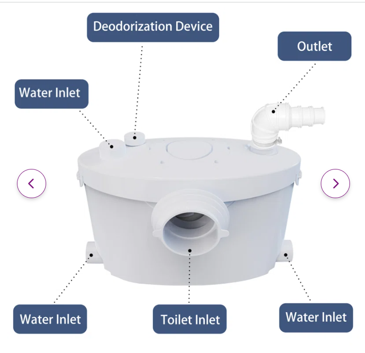 SUPERFLO Macerating Toilet with Upflush Toilet System, 600W Motor, and Waste Pump