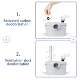 SUPERFLO Macerating Toilet with Upflush Toilet System, 600W Motor, and Waste Pump