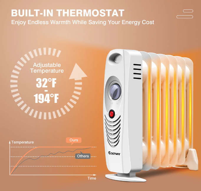 700 W Portable Mini Electric Oil-Filled Radiator Heater