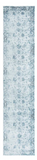 Brandt Performance Light Blue/Navy Rug, 2`7``x 12`