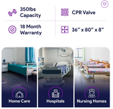 *SPECIAL* - Low Air Loss Alternating Pressure Air Mattress for Hospital & Homecare Bed