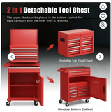 * SPECIAL* - 40``Tall, Happy tools 5-Drawer Rolling Tool Chest