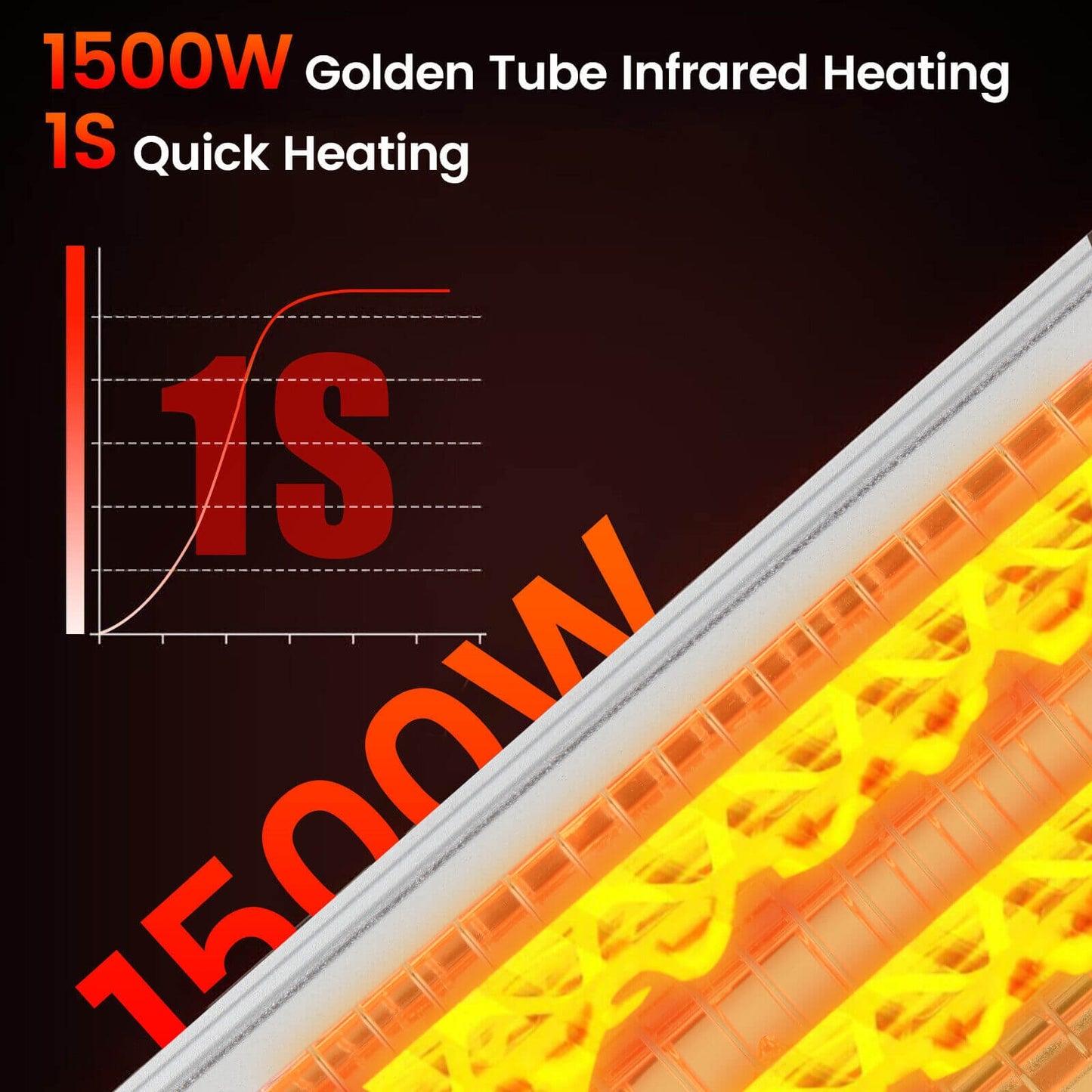 Indoor/Outdoor 1500W Standing Electric Heater with Double-sided Heating