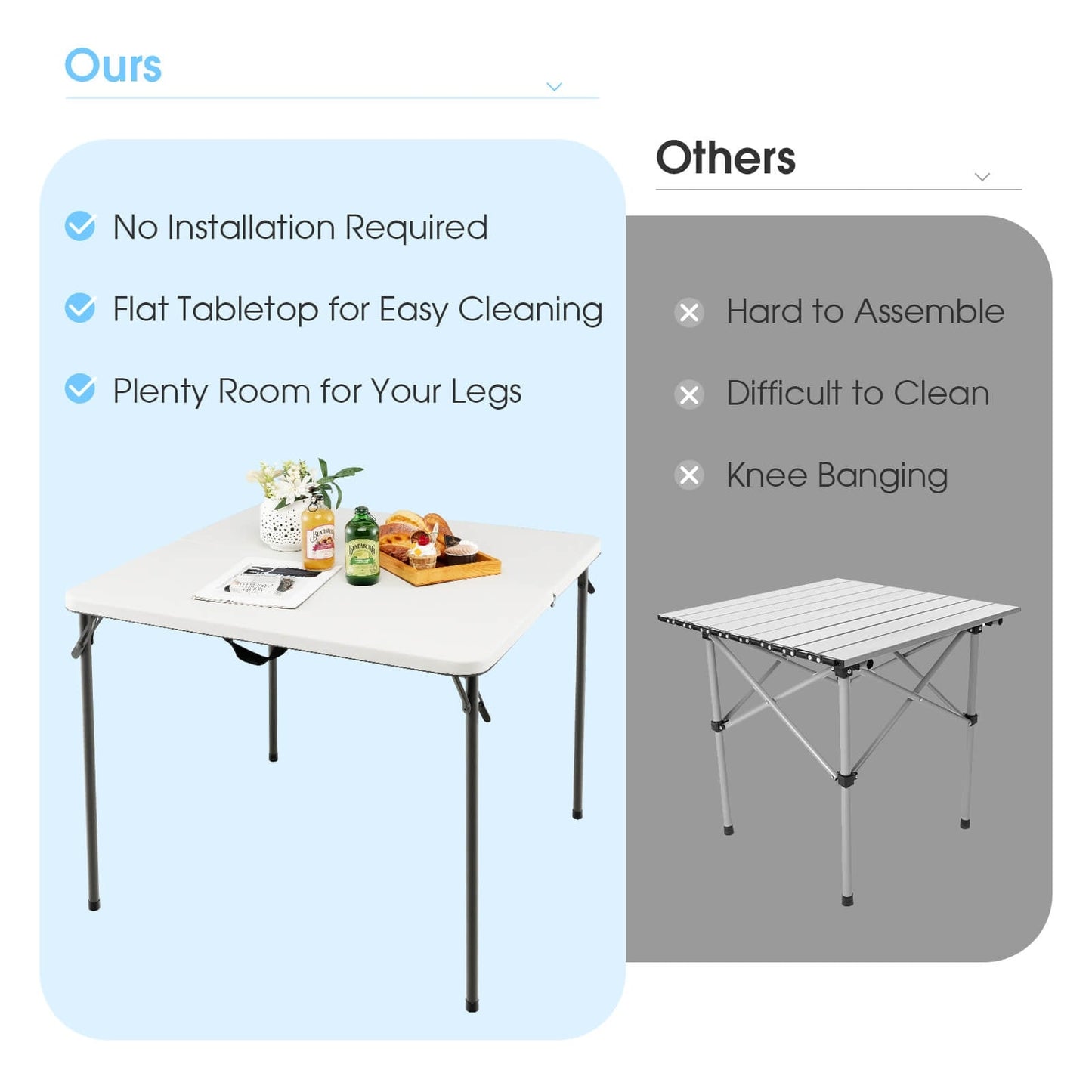 Folding Camping Table with All-Weather HDPE Tabletop and Rustproof Steel Frame-White (Copy)