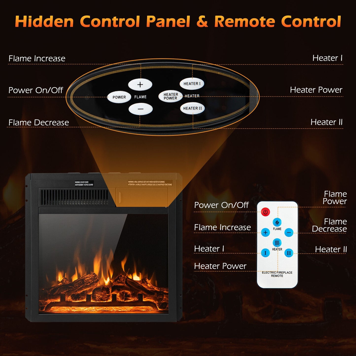 Special, 8 Inch Electric Fireplace Insert with 7-Level Adjustable Flame Brightness
