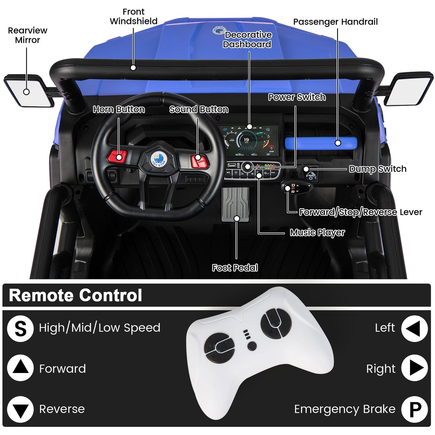 24V Ride on Dump Truck with Remote Control, Power Dump-Blue, Fully Assembled