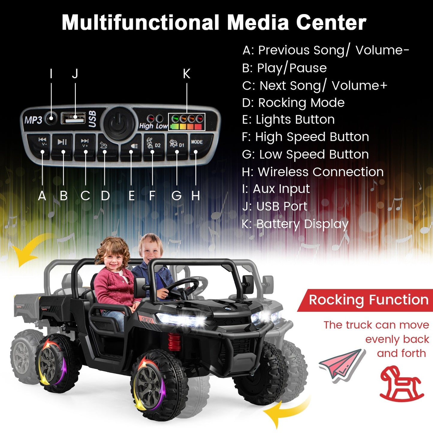 24V Ride on Dump Truck with Remote Control and Power Dump-Black, Assembled