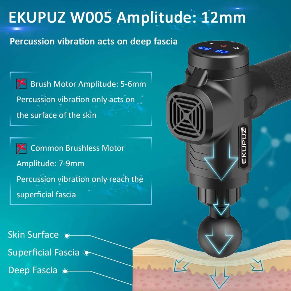 EKUPUZ 30 Speed Massager with 6 Massage Heads