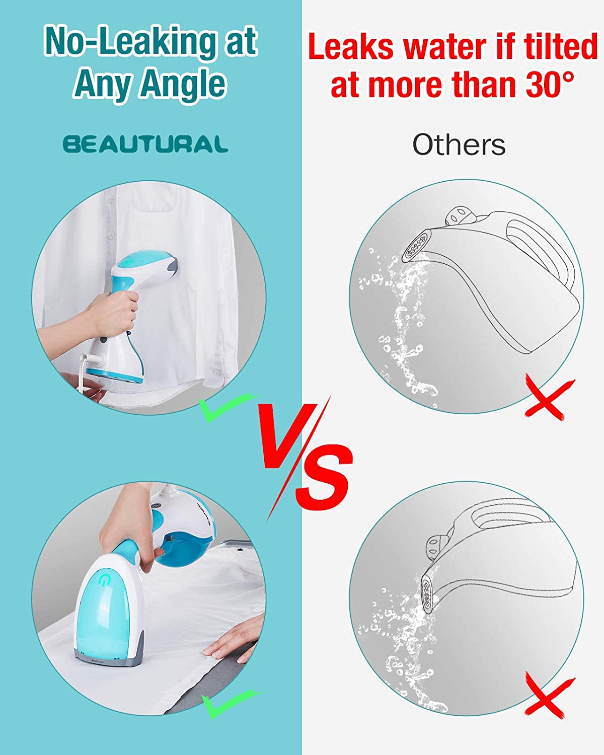 BEAUTURAL 1200-Watt Handheld Steamer