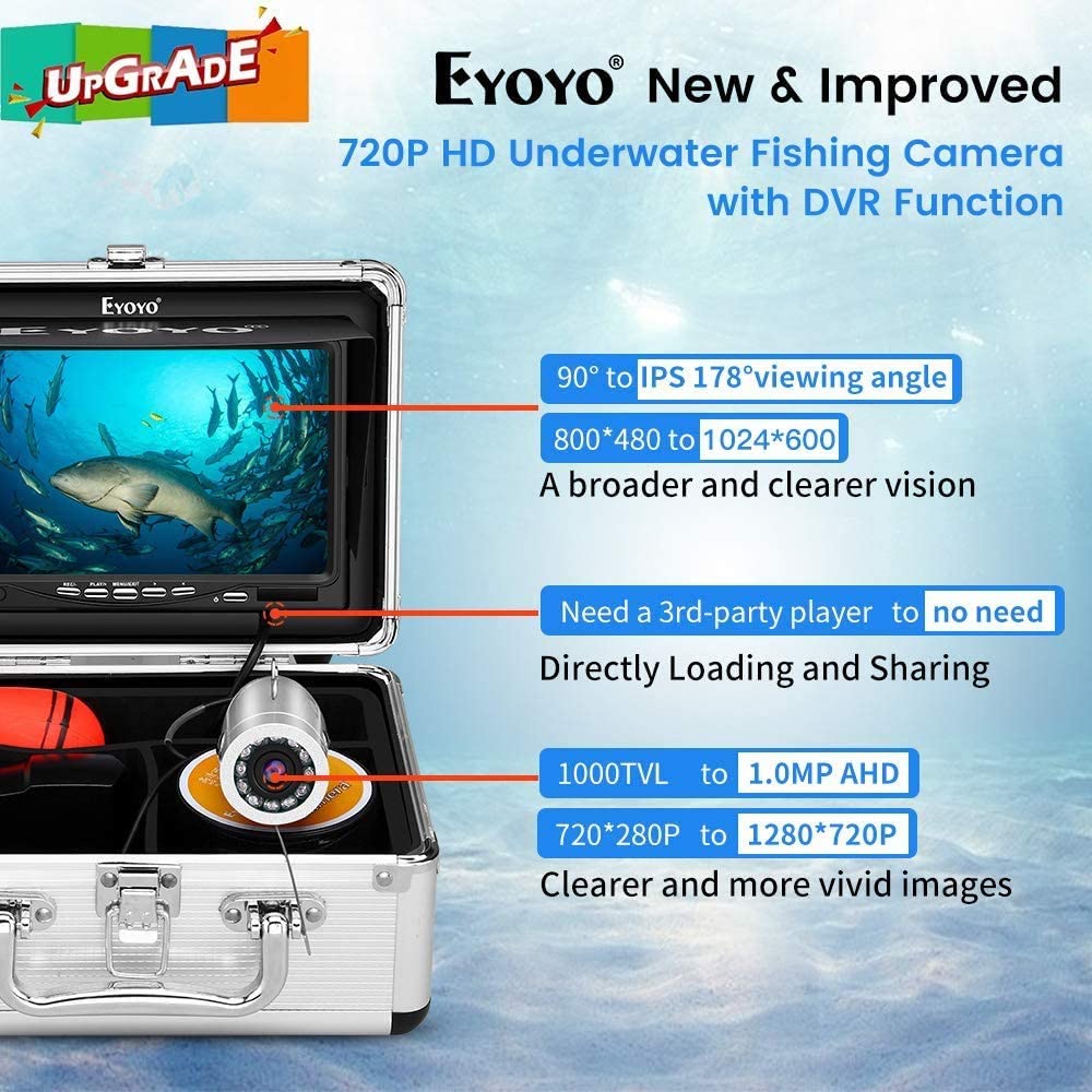 Underwater Fishing Camera with DVR, Open Box/Tested