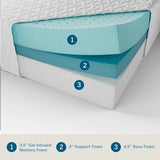 Lucid Comfort Collection Lucid Comfort 10'' Plush Gel Memory Foam Mattress - FULL