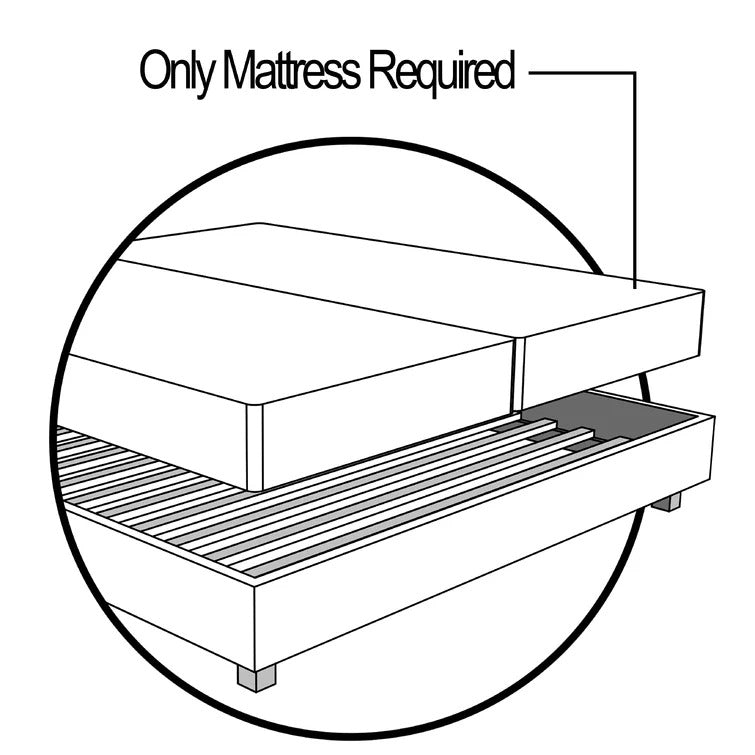 SPECIAL, Upholstered Bed - QUEEN *assembled, internal marks from assembly