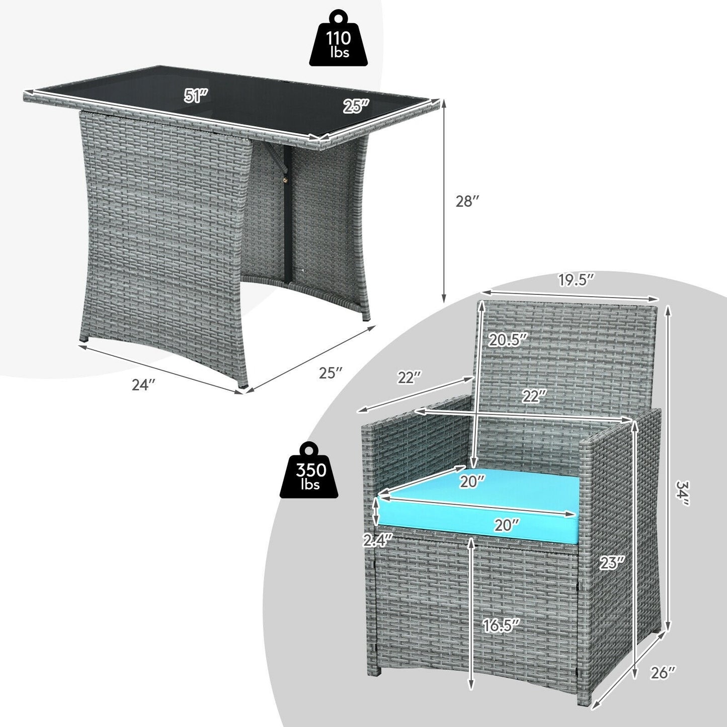 3 Pieces Patio Rattan Furniture Set with Cushions *FULLY ASSEMBLED*- TURQUOISE - HW68177TU